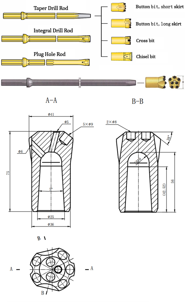 rock tools drill